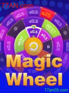 Explorando o Mundo do MagicWheel: Inovação e Diversão
